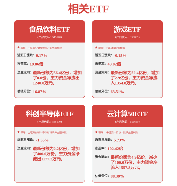 双融配资 ST华通（002602）7月16日13点0分触及跌停板